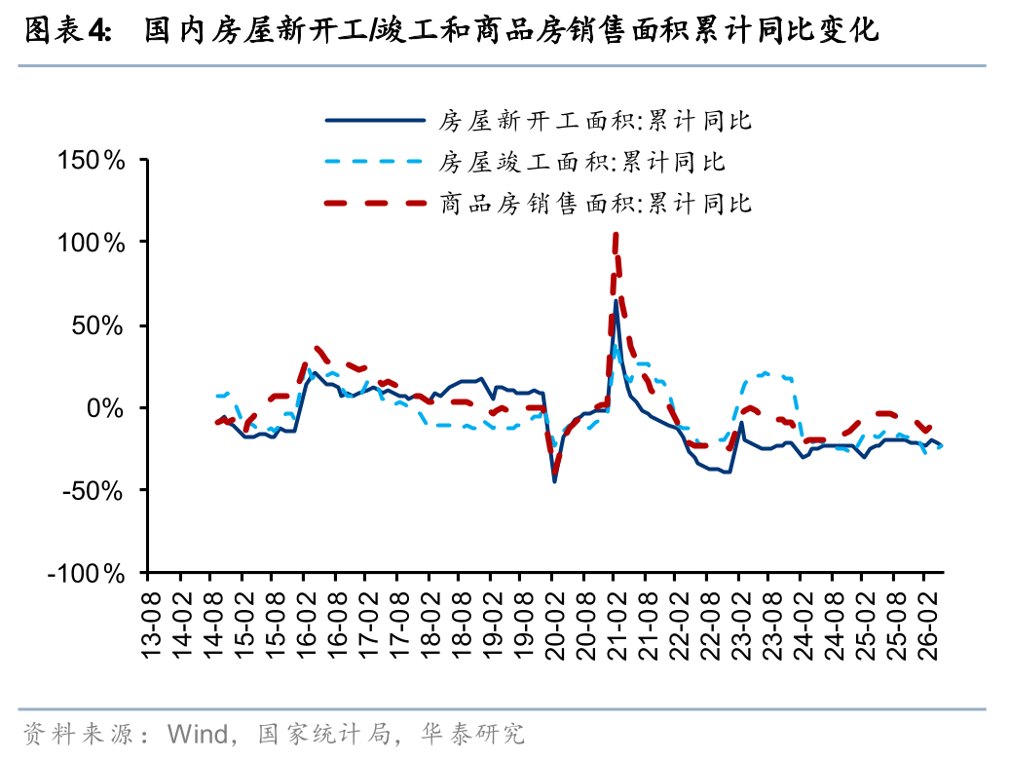 华泰证券:当前化工行业结构性机会凸显